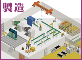 製造