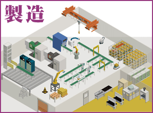 製造